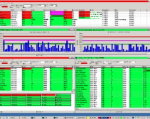 RMS Telemetry