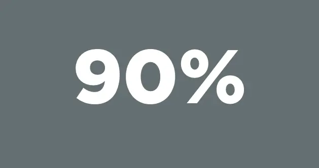 90%