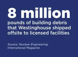 Hematite Fuel Fabrication Facility Decommissioning